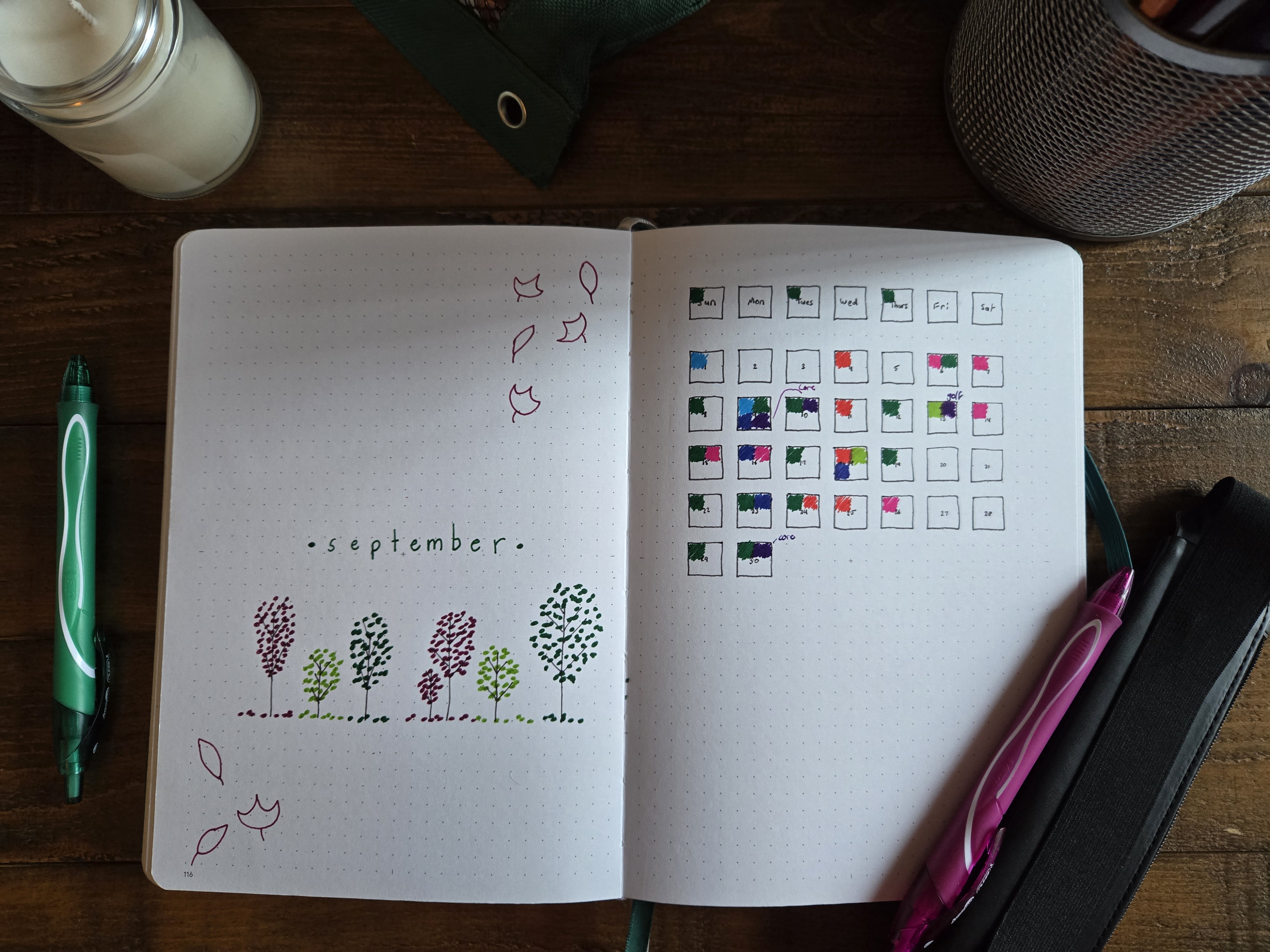 Themed Monthly page