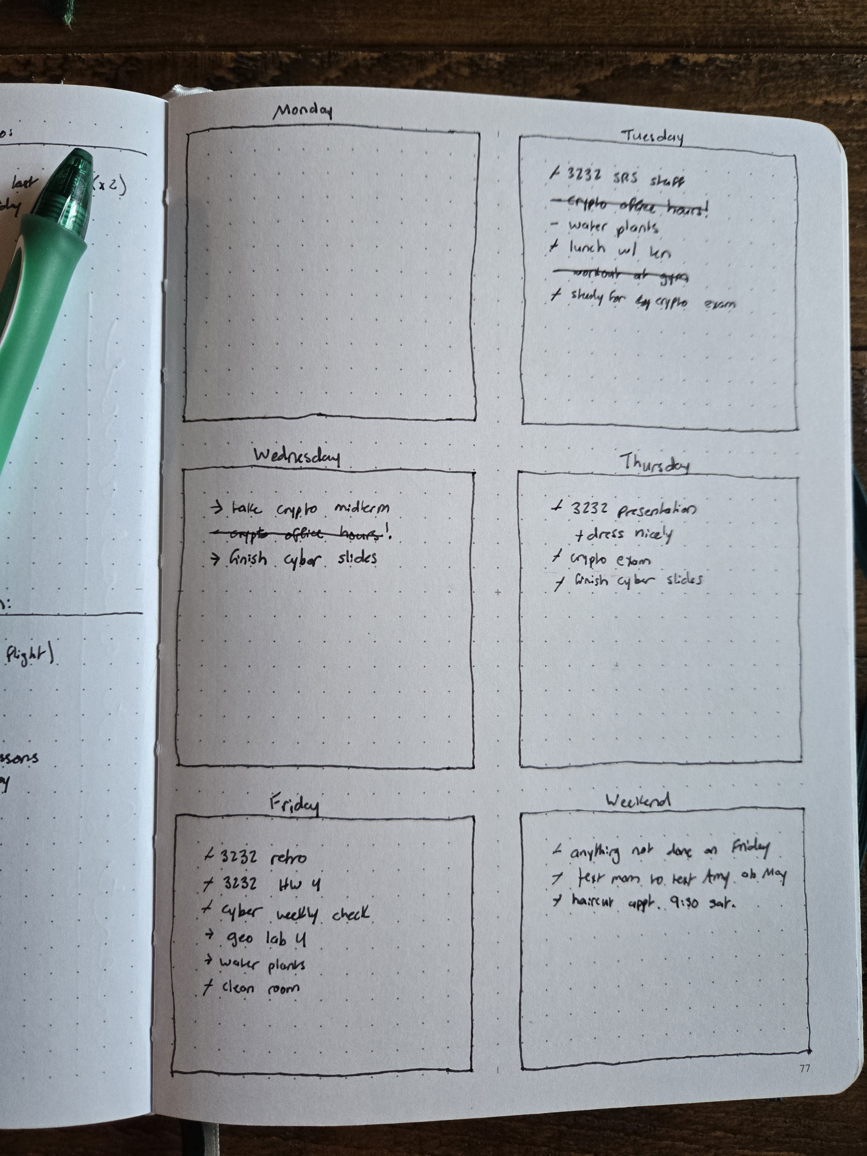 Weekly Spread by day
