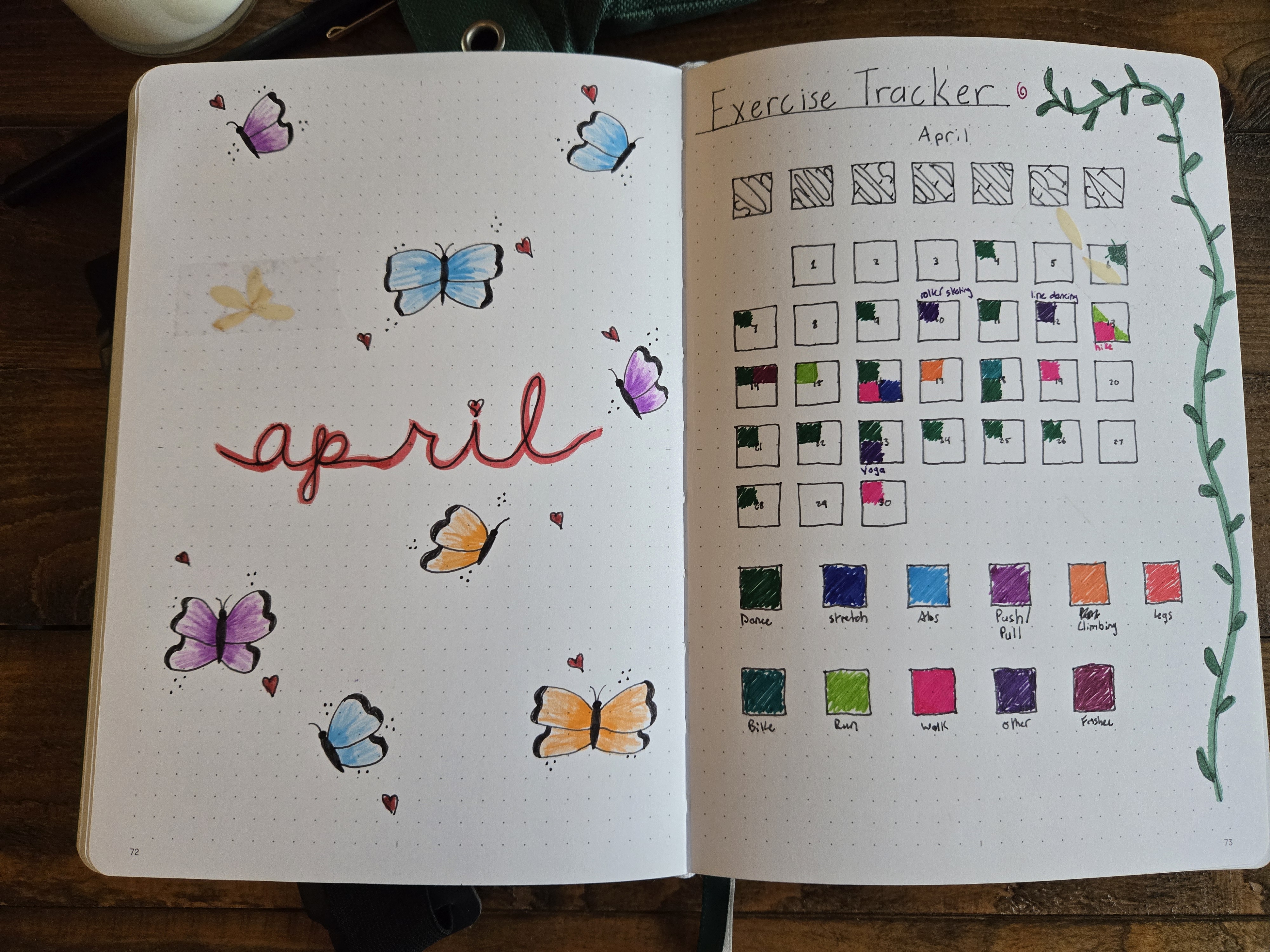 April tracker