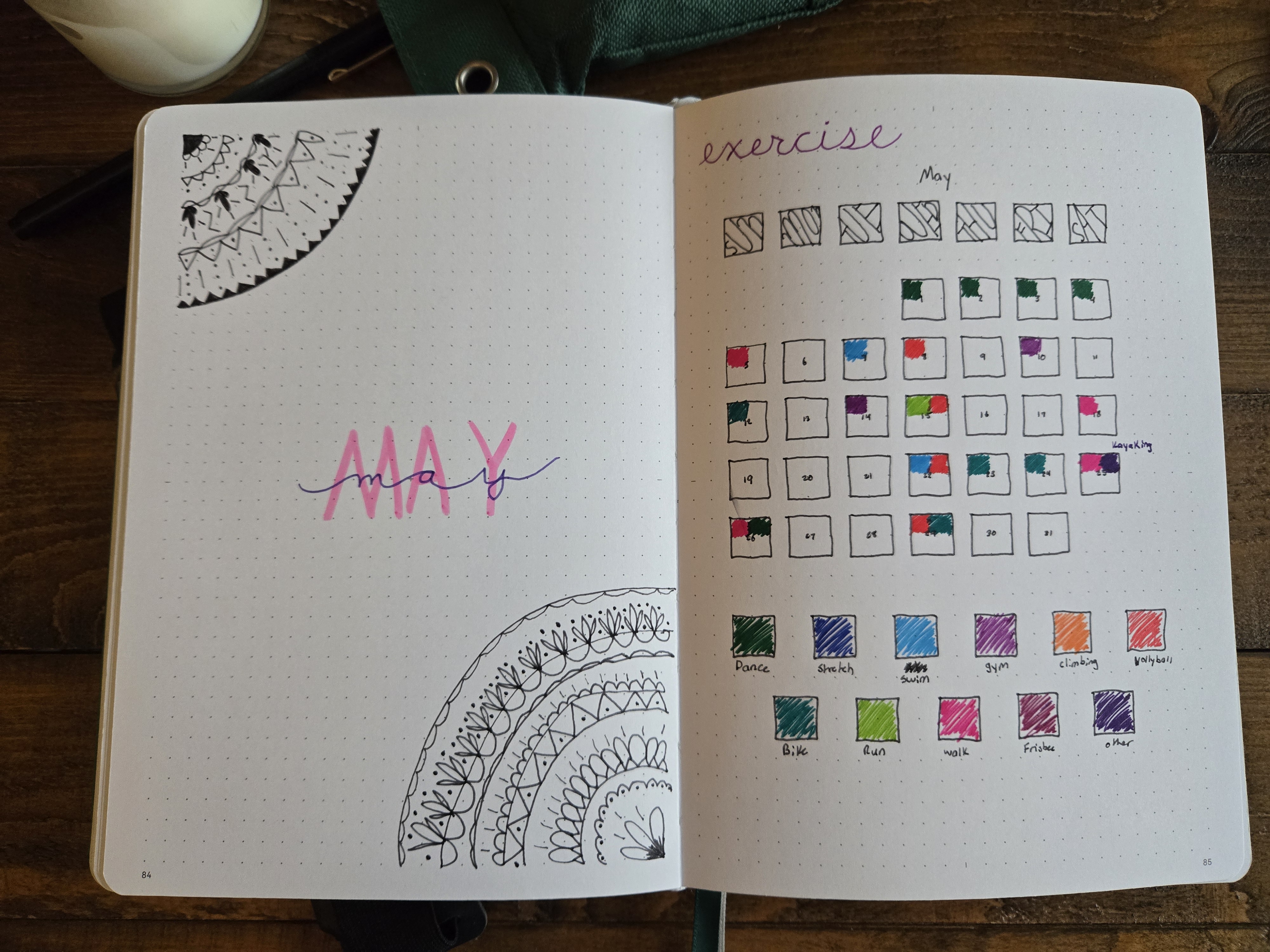 May tracker