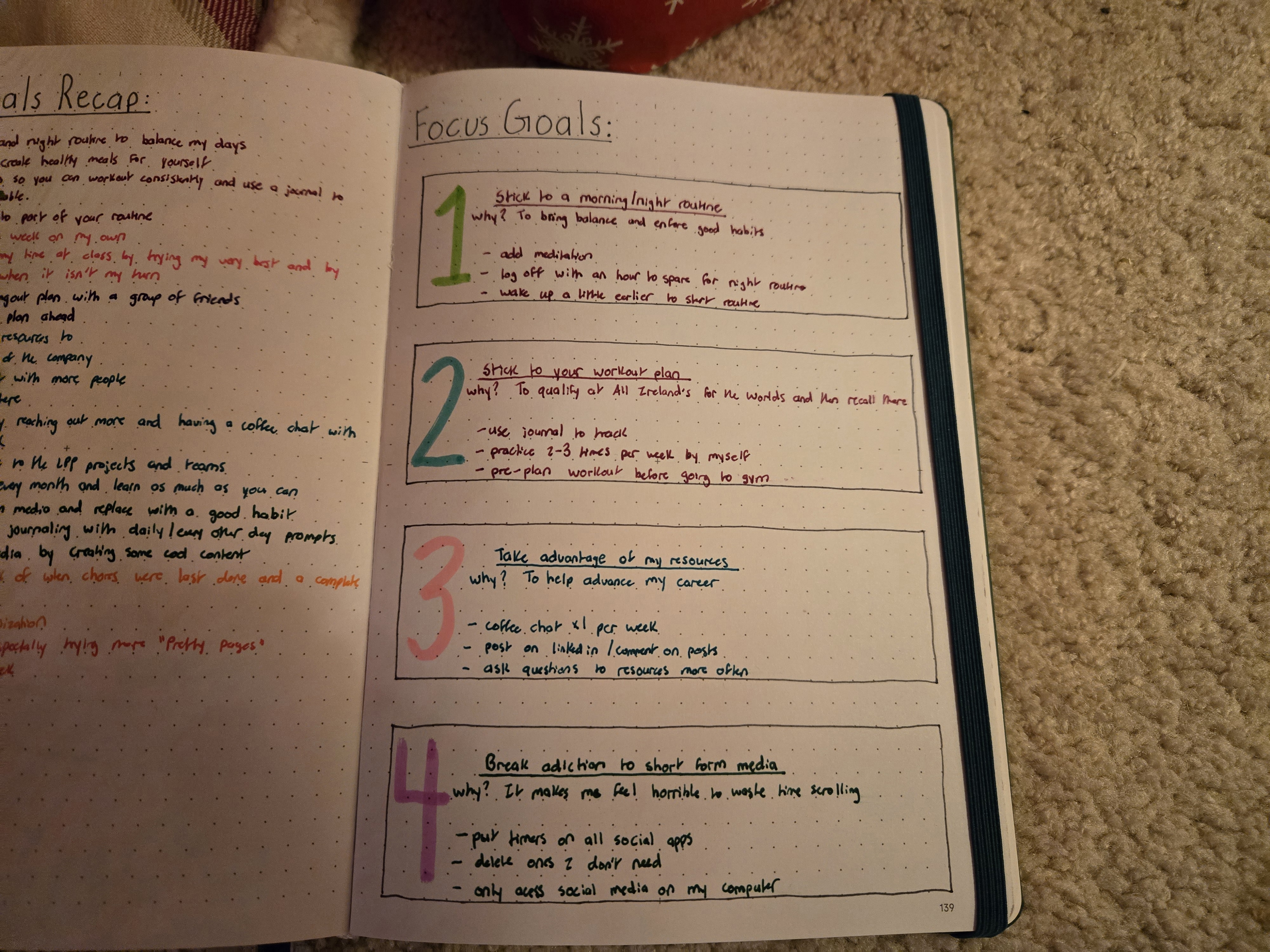 How to Create an Effective Goal-Setting Layout for the New Year